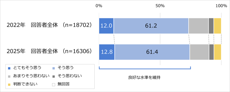 2603YSRU HP 04 Q23